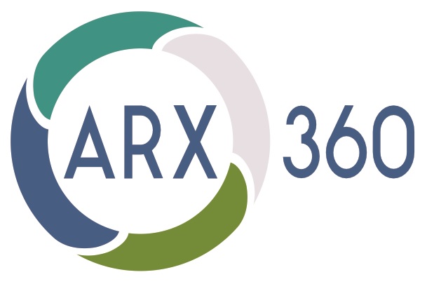 ARX360